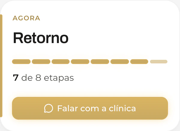 App da paciente: a jornada na etapa de retorno, 7 de 8 etapas